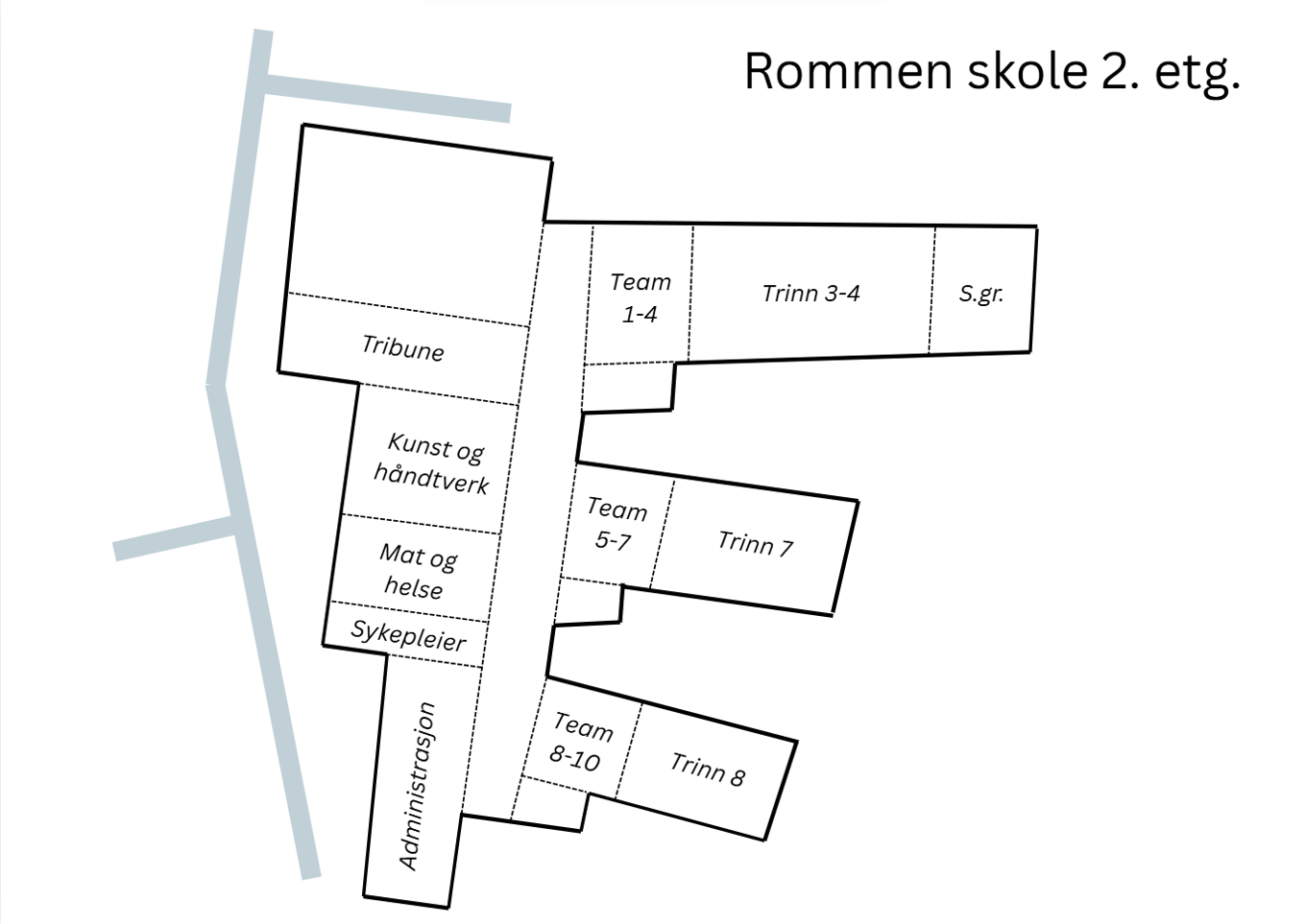 diagram, ingeniørtegning